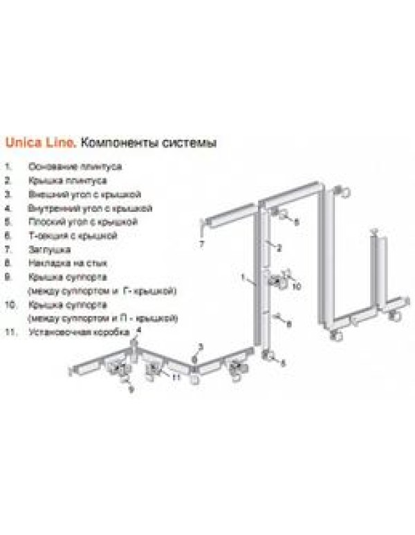Кабель-канал монтажный SE THORSMAN 2500x70x20мм чисто-белый (ISM18500)