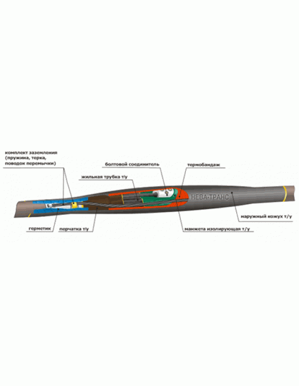 10СТп(тк)-3*(150-240) с СБ НТК