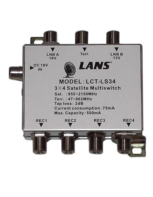 Мультисвитчи ТВ переключатели