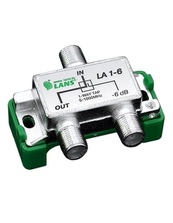 Ответвители ТВ